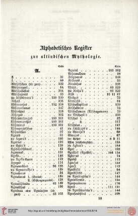 Alphabetisches Register zur altindischen Mythologie