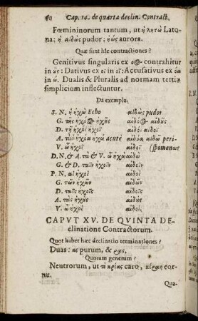 Caput XV. De Quinta Declinatione Contractorum.