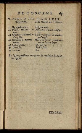 Tabula Tuscorum III / Planche de la Maison de Toscane III