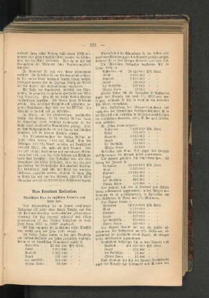 Statistisches über die englischen Kolonien vom Jahre 1895.