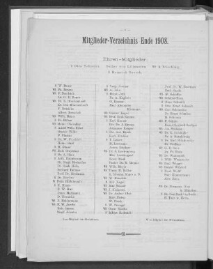 Mitglieder-Verzeichnis Ende 1908.