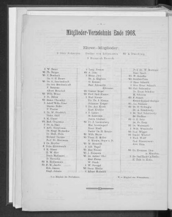 Mitglieder-Verzeichnis Ende 1908.