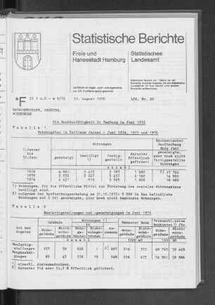 Die Hochbautätigkeit in Hamburg im Juni 1976 : Lfd. Nr. 20