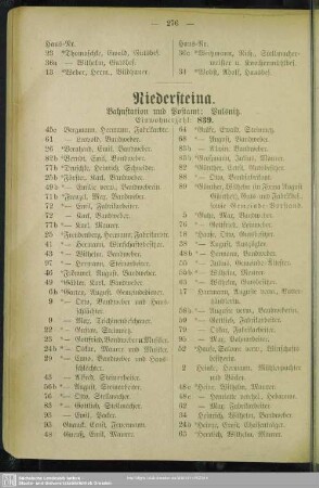 Niedersteina