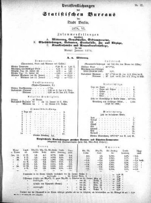 1878,6: 1878. VI