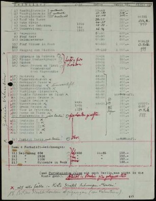 Liste mit Ölbildern der Ausstellung in The London Gallery 1937