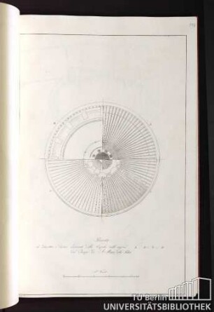 Pianta chi dimostra i diversi ordimenti della Cupola sulla sezione del Tempio di S. Maria della Salute