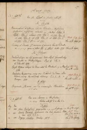 Von Hhn Plaat in Haarlem erkauft. - Von van Dammen in Amsterdam in einer Auction erkauft. d. 4. Jan. h.a.