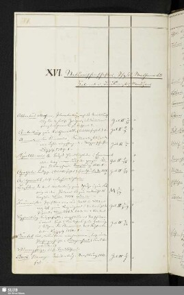XVI. Naturwissenschaften, Physik, Mathematik, Kalender, Baukunst, Medizin.