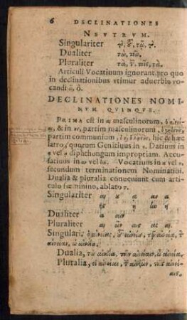 Declinationes Nominum Quinque.