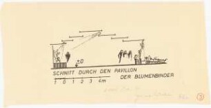Grüne Woche 1952, Berlin Pavillon der Blumenbinder: Schnitt