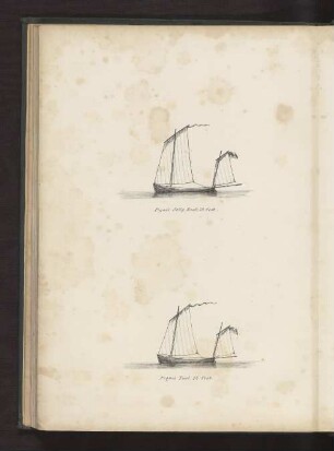 Pique's Jolly Boat, 18 feet. Pique's Yawl 16 feet.