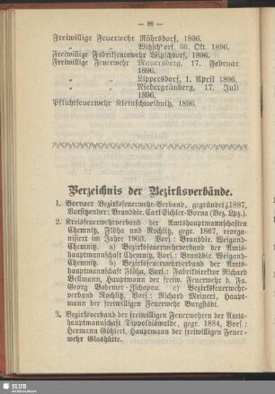 Verzeichnis der Bezirksverbände