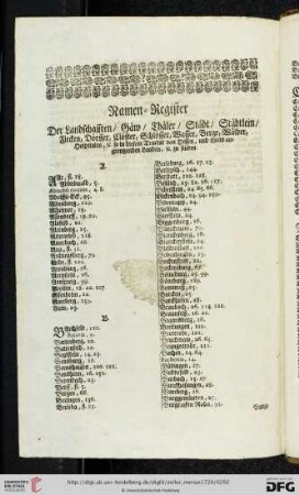 Namen-Register