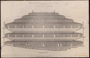 Völkerbundpalast, Genf: Längsschnitt Großer Saal 1:50