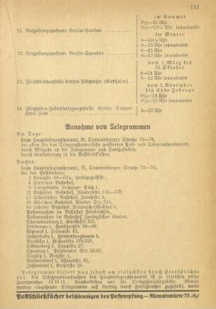 Annahme von Telegrammen