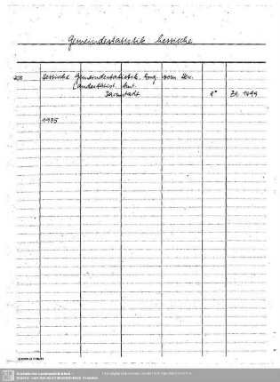 Gemeindestatistik hessische