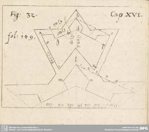 Cap. XVI. Fig. XXXII Von Cronenwercken.