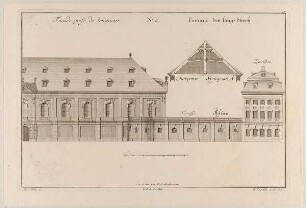 Fassade eines Pferdestalls