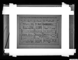 Repro Aufgabenerstellung des Betriebsplans, Foto 1960