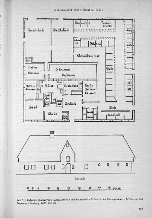 Waldhusenhof 1847 (erbaut ca. 1740) aus J.J. Lütgens: Kurzgefaßte Charteristik der Bauernwirtschaften in den Herzogthümern Schleswig und Holstein, Hamburg 1847, Taf, 36.