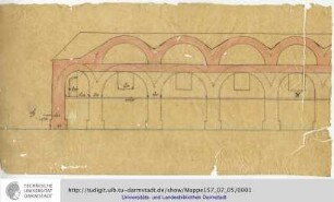 Mainz. Fort Gustavsburg. Profile. Copirt im August 1863 von Oberlieutenant Scherf.