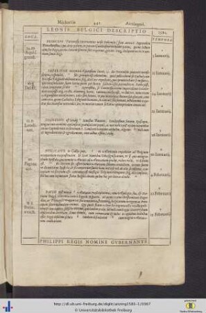 1581 - 1583.