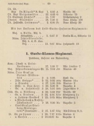 1. Garde-Ulanen-Regiment