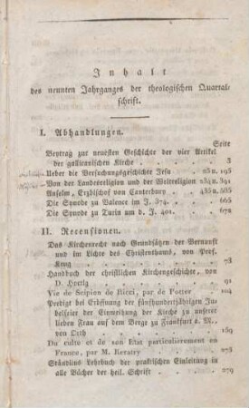 781-784 Inhaltsverzeichnis