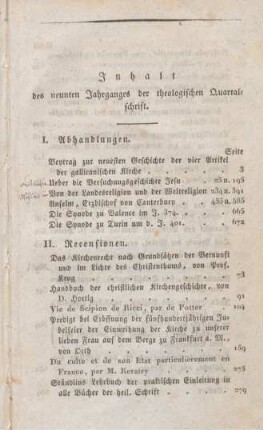 781-784 Inhaltsverzeichnis