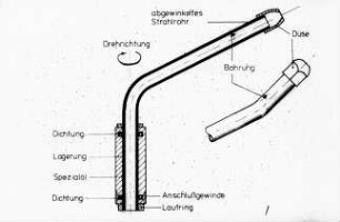 Schemazeichnung: Gartenbautechnik-Freiland, Bewässerung
