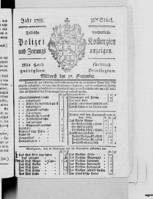 38tes Stück., Ausgabe vom 17. September 1788