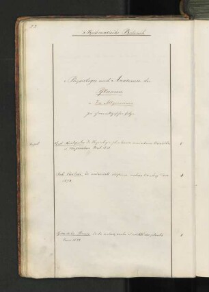 c. Physiologie und Anatomie der Pflanzen.