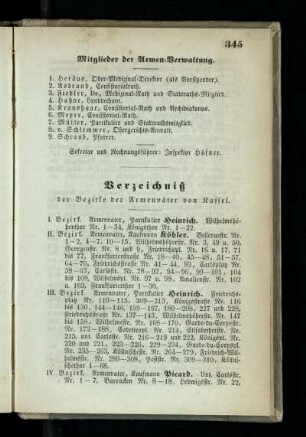 Mitglieder der Armen-Verwaltung