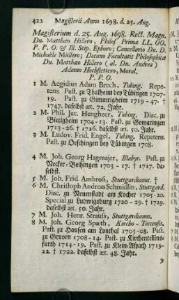 Magisterii Anno 1698 - 1702 [Seitenzählung fehlerhaft]
