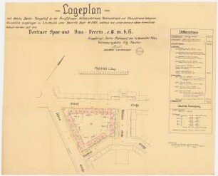Siedlung Attilahöhe, Berlin-Tempelhof: Arnulfstraße, Wittekindstraße, Alboinstraße, Attilastraße: Lageplan (Variante)