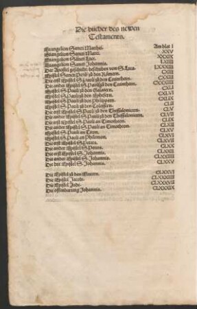 Die bücher des newen Testaments.