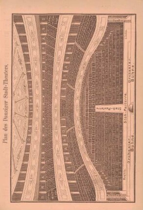 Plan des Danziger Stadt-Theaters