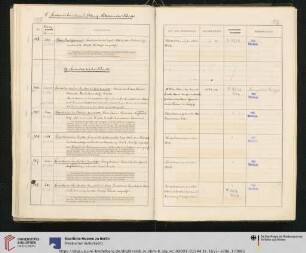 Inv. Nr. 503