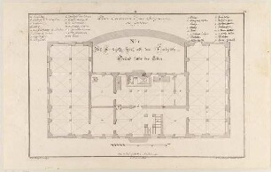 Grundriss eines herrschaftlichen Hauses (Souterrain)