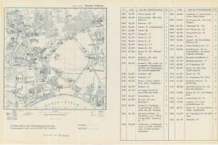 Holthausen, Blatt 123