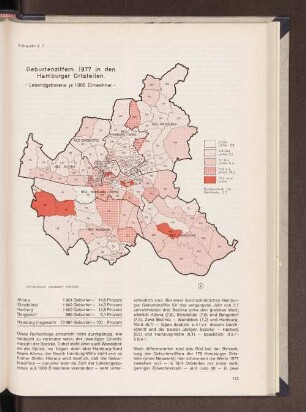 Schaubild 1: Geburtenziffern 1977 in den Hamburger Ortsteilen