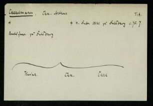 Casselmann, Chn. Arthur