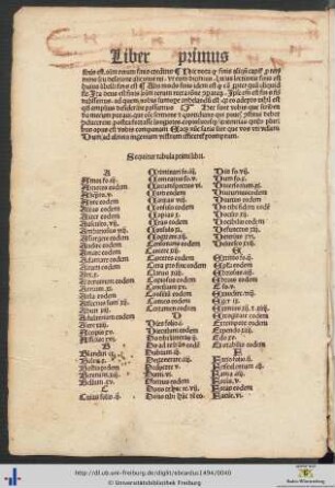 Tabula primi libri