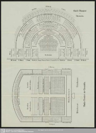 Stadt-Theater zu Chemnitz