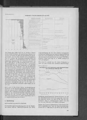 Schaubild 2: Lebendgeborene und Gestorbene sowie Eheschließungen und -scheidungen 1960 bis 1973