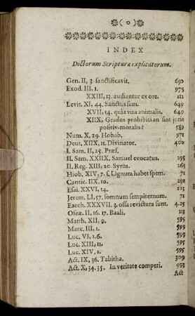 Index Dictorum Scriptura explicatorum.