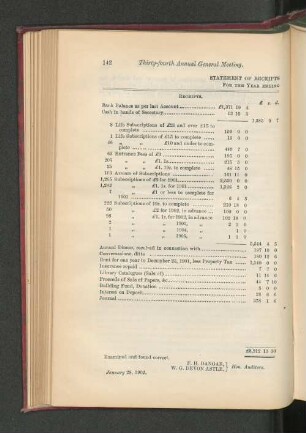 Statement of Receipts and Payments.