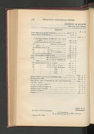Statement of Receipts and Payments.