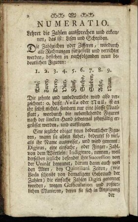 Numeratio.